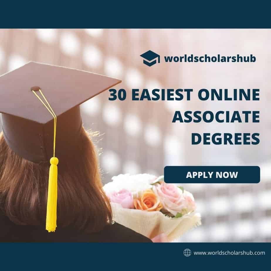  Associate Degrees 2023